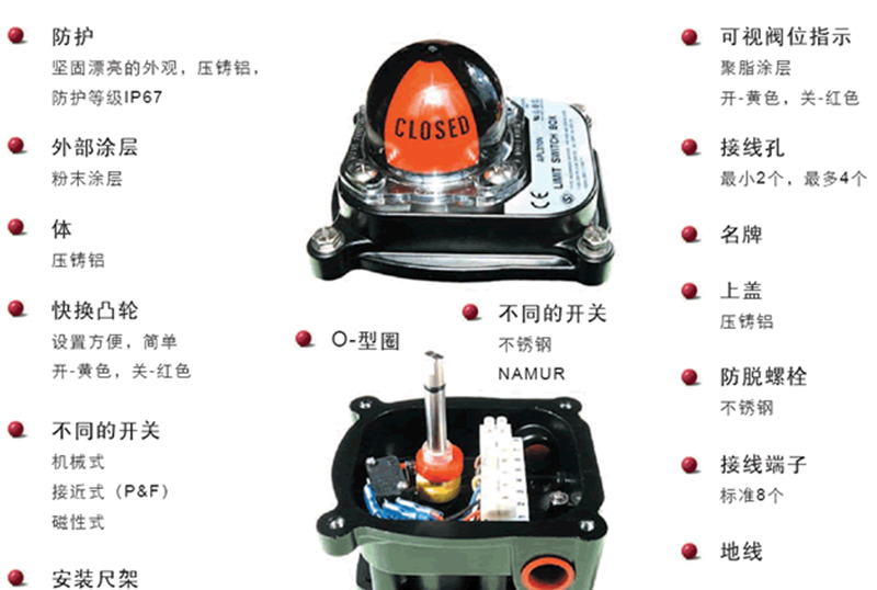 微動(dòng)開關(guān)可應(yīng)用于限位閥門.jpg